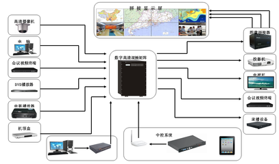 itc无纸化会议系统成功应用于甘南州人民检察院