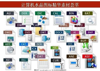 PPT素材 计算机创意图标